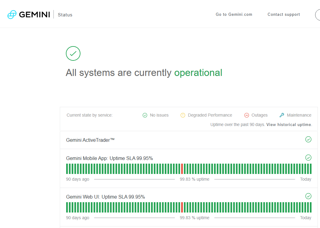 Gemini having a bad day (2025/12/06)